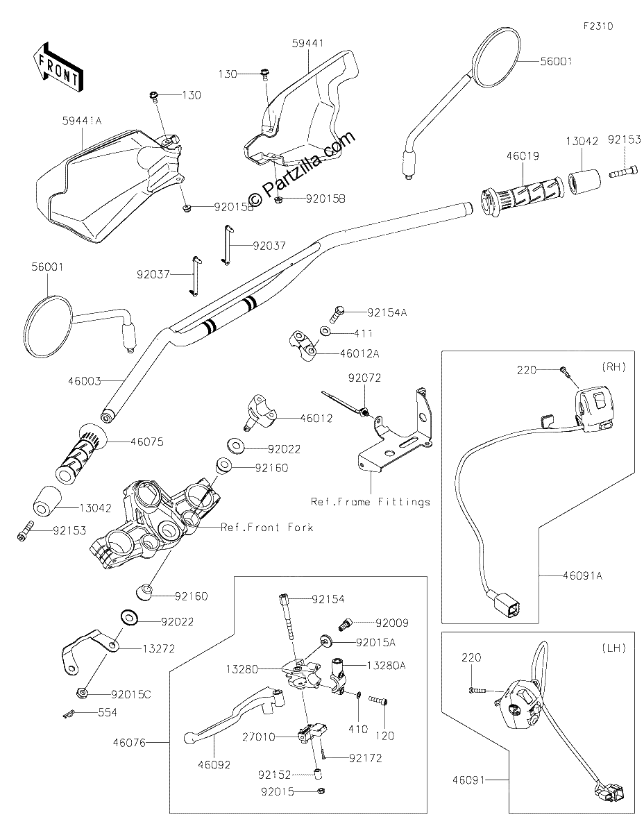 Diagrama de HANDLEBAR
