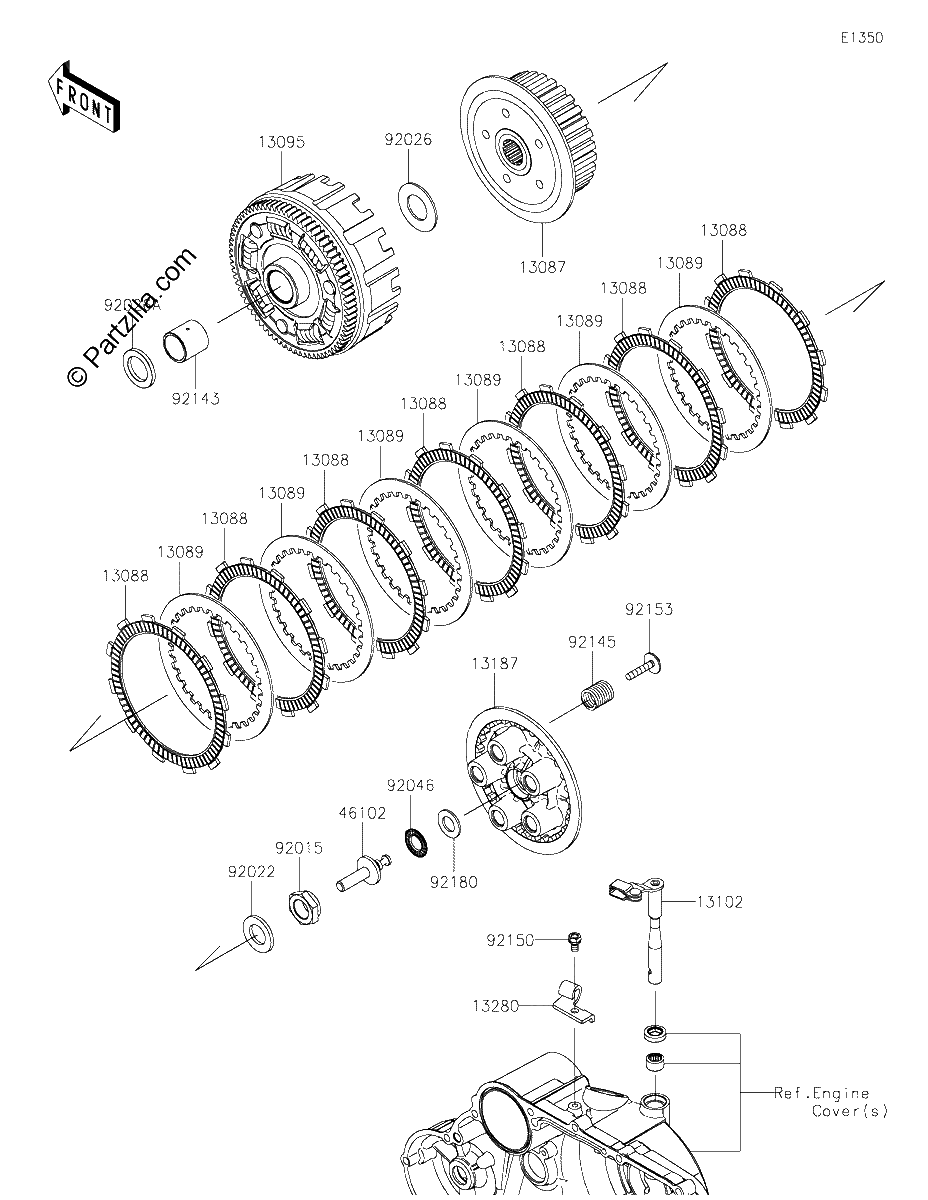 Diagrama de CLUTCH