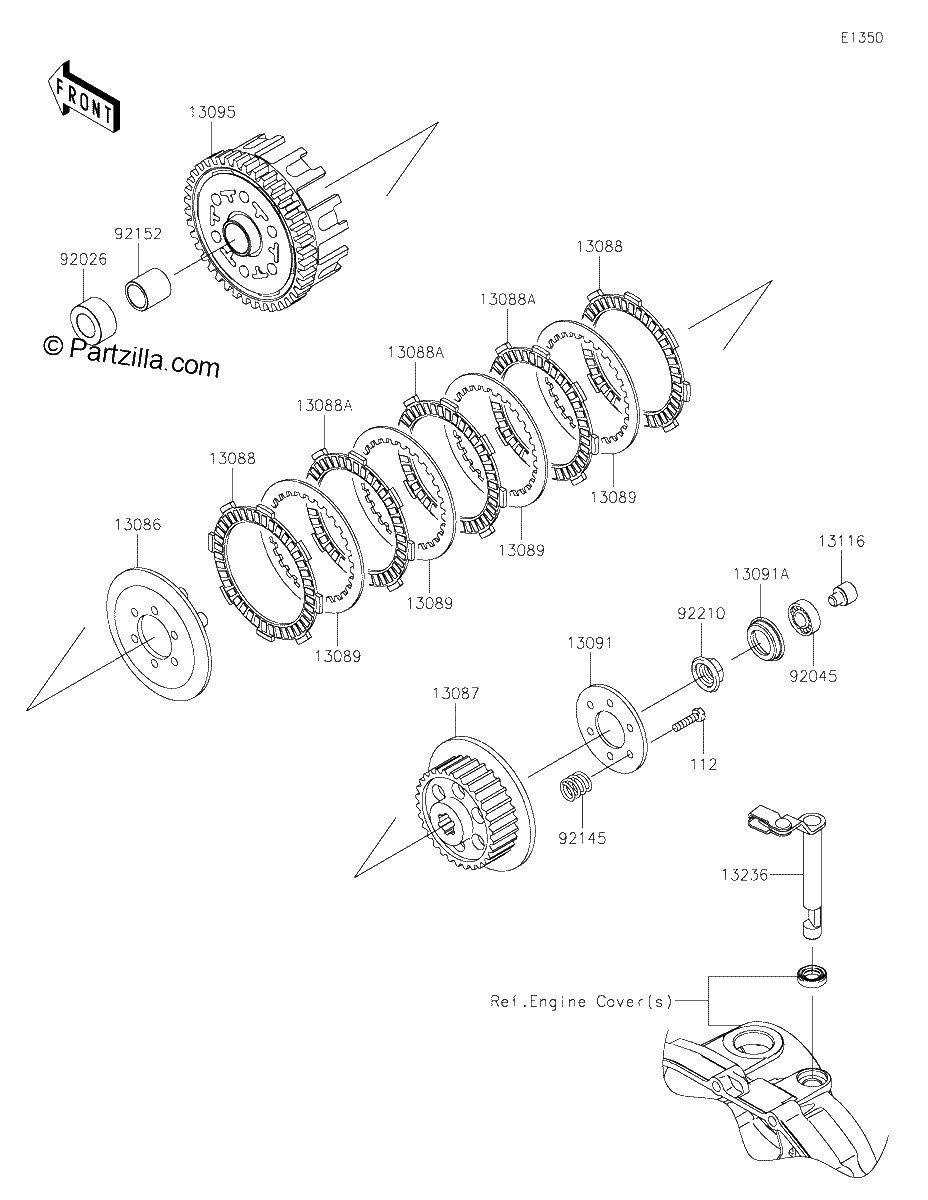 Diagrama de CLUTCH