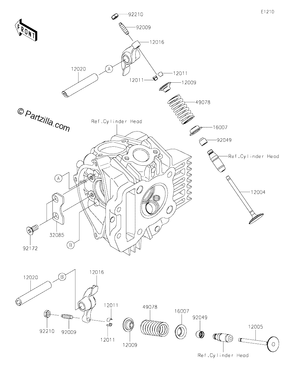 Diagrama de VALVE S