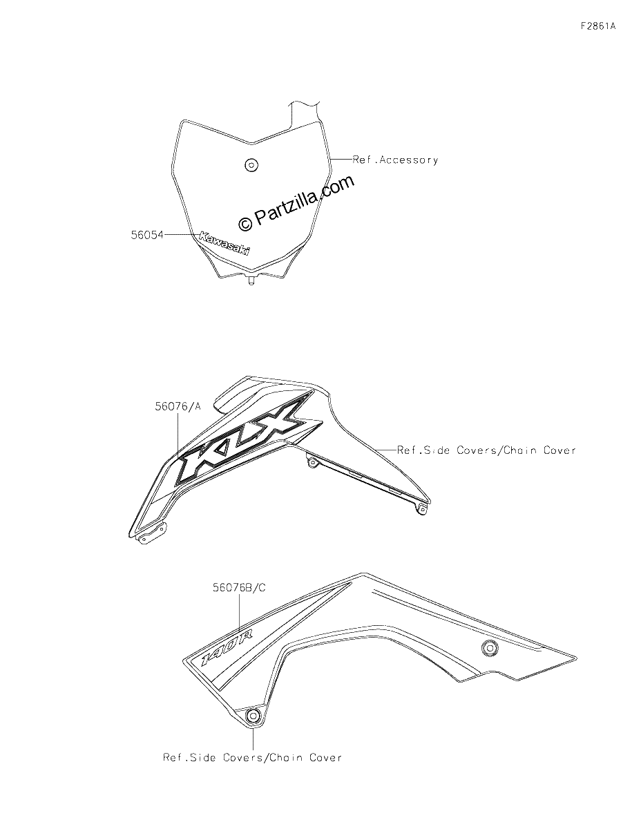 Diagrama de DECALS ANFNN