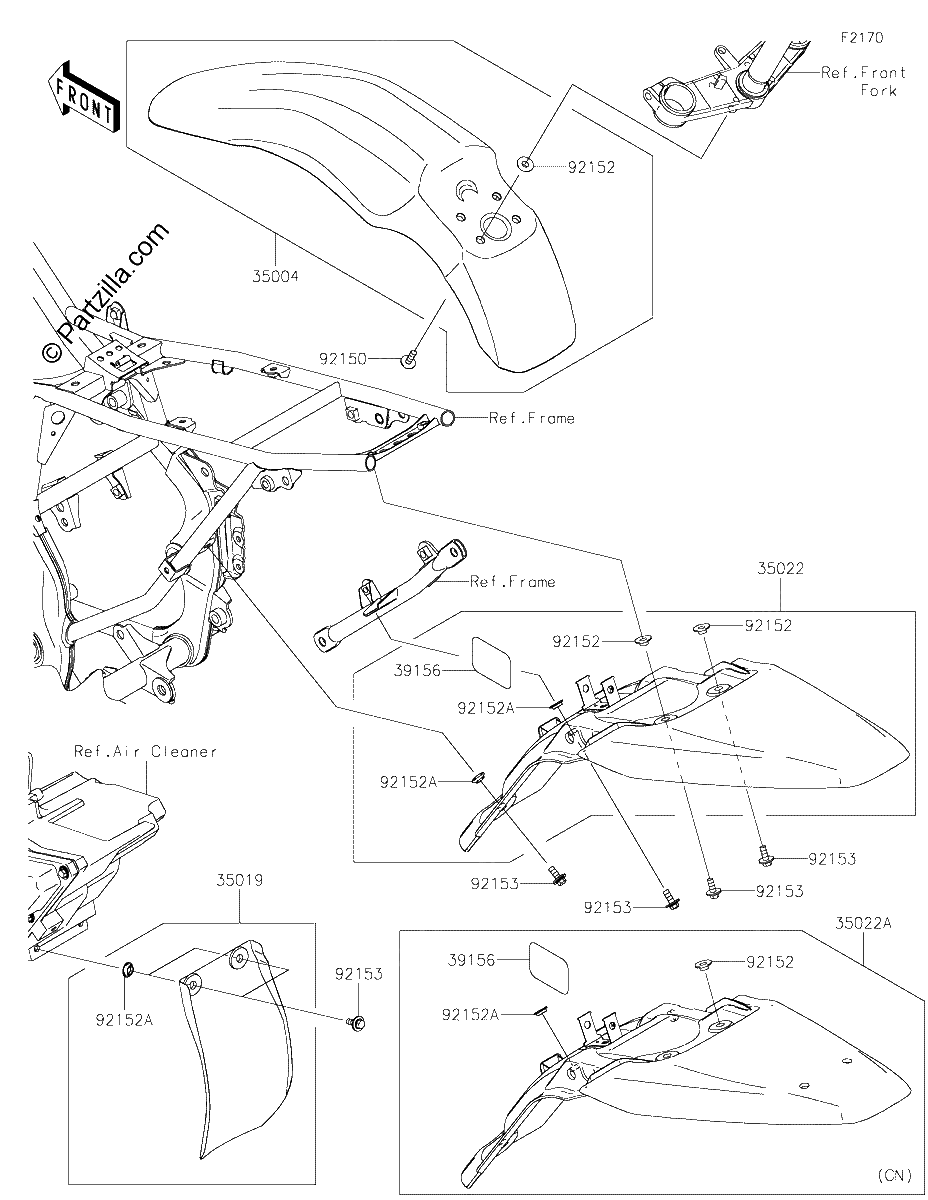 Diagrama de FENDERS