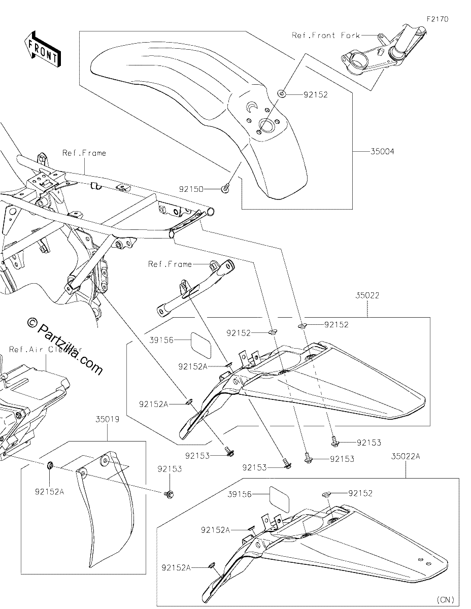 Diagrama de FENDERS