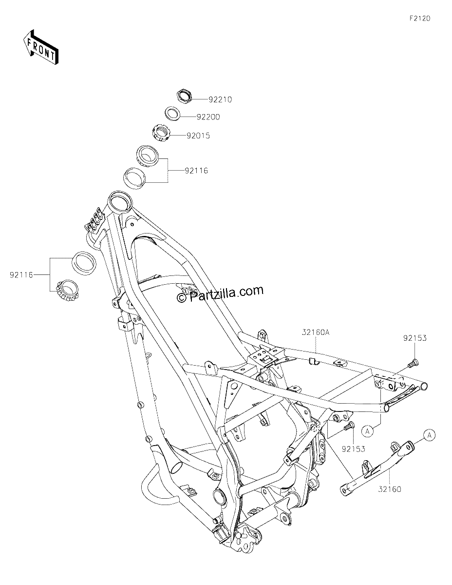Diagrama de FRAME