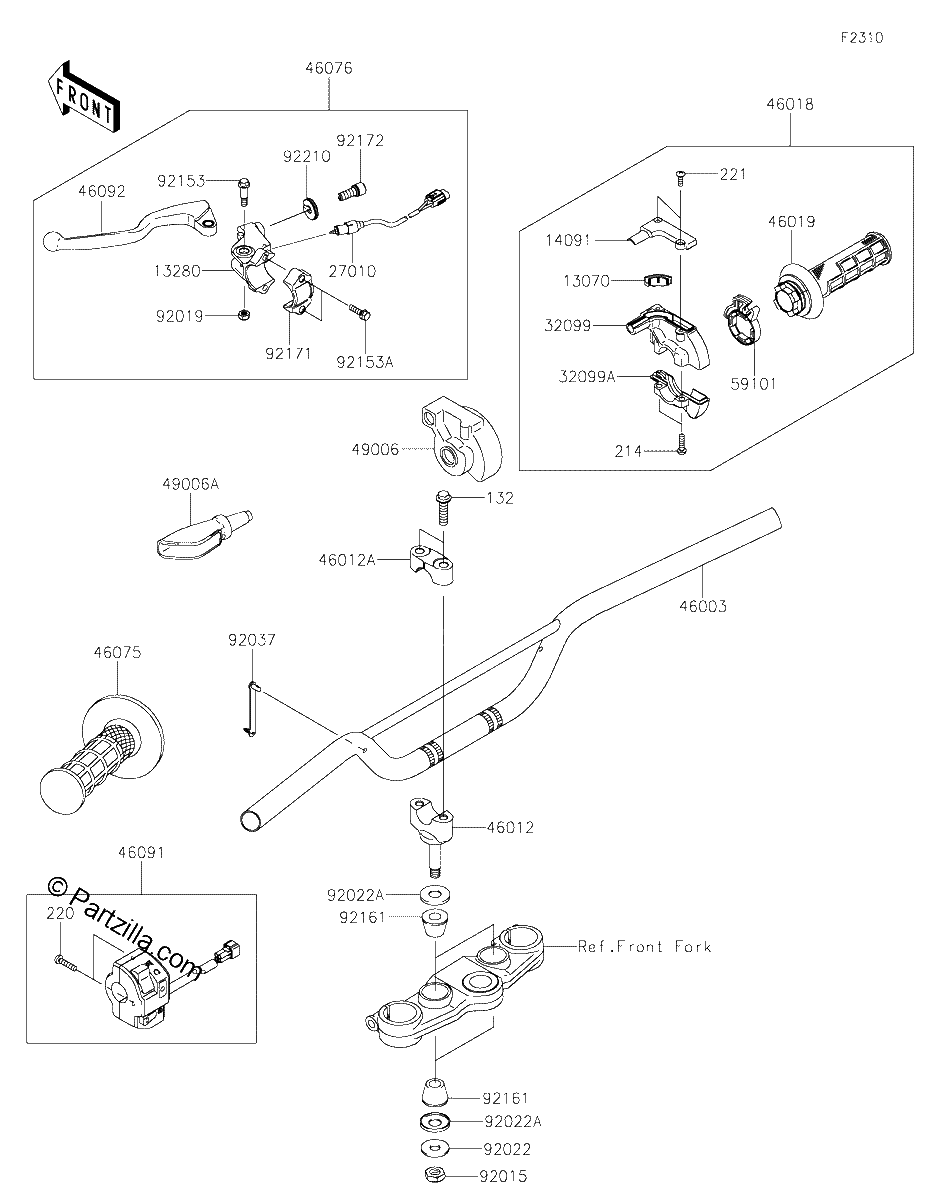 Diagrama de HANDLEBAR