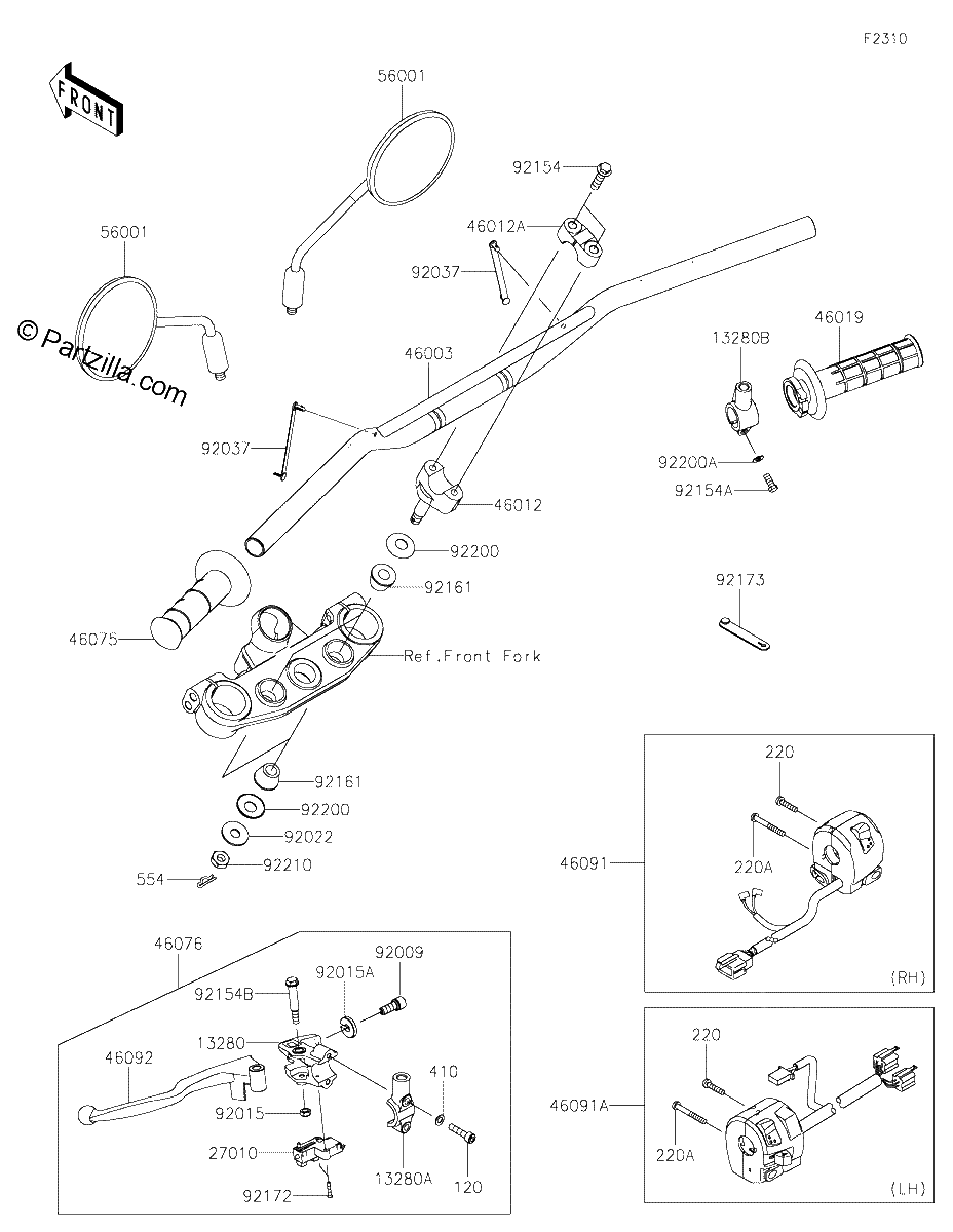 Diagrama de HANDLEBAR