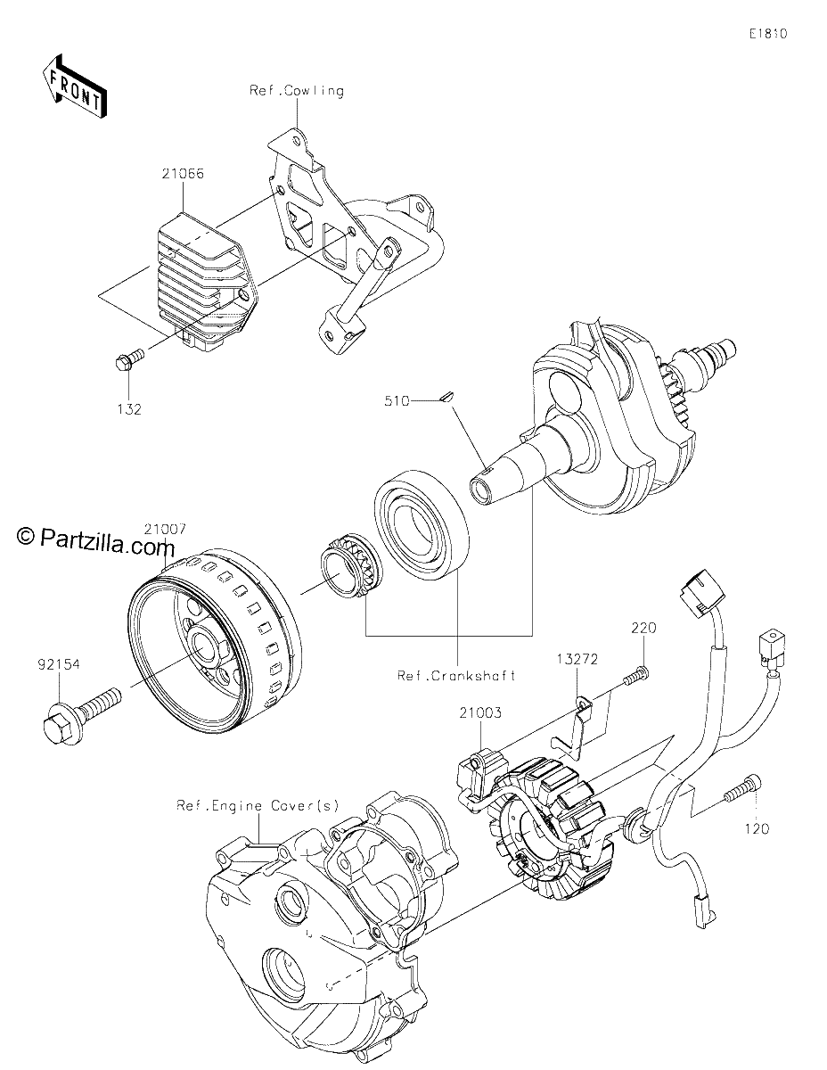Diagrama de GENERATOR