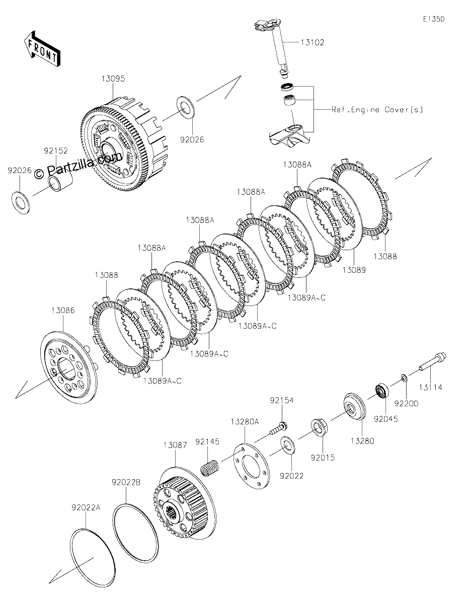 Diagrama de CLUTCH