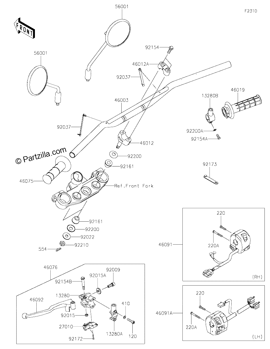 Diagrama de HANDLEBAR