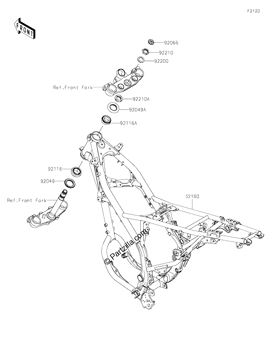 Diagrama de FRAME