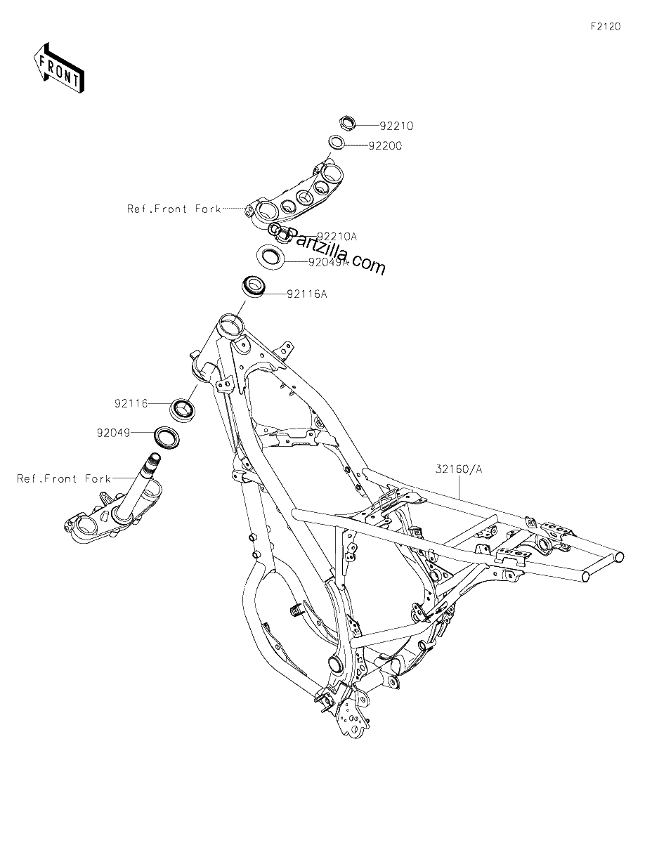Diagrama de FRAME