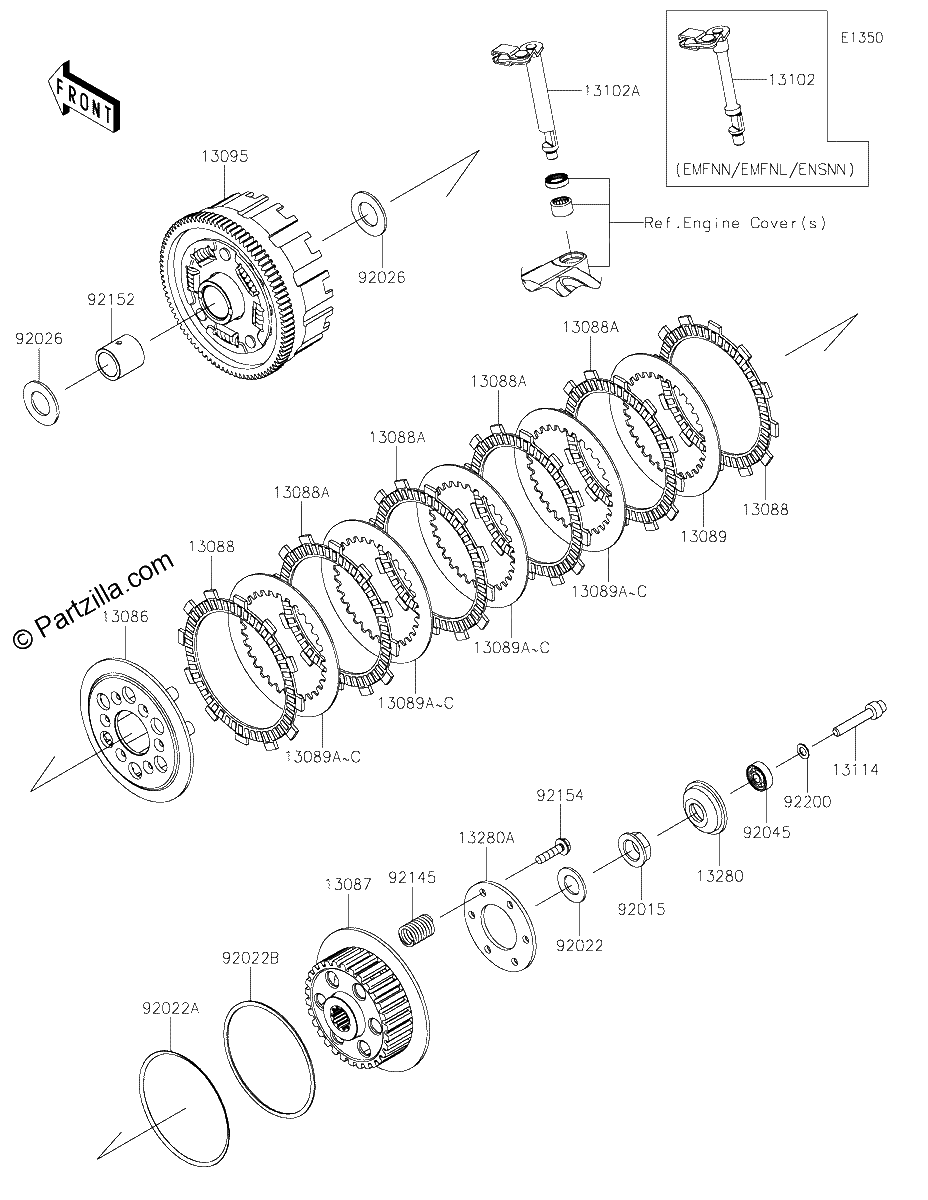 Diagrama de CLUTCH