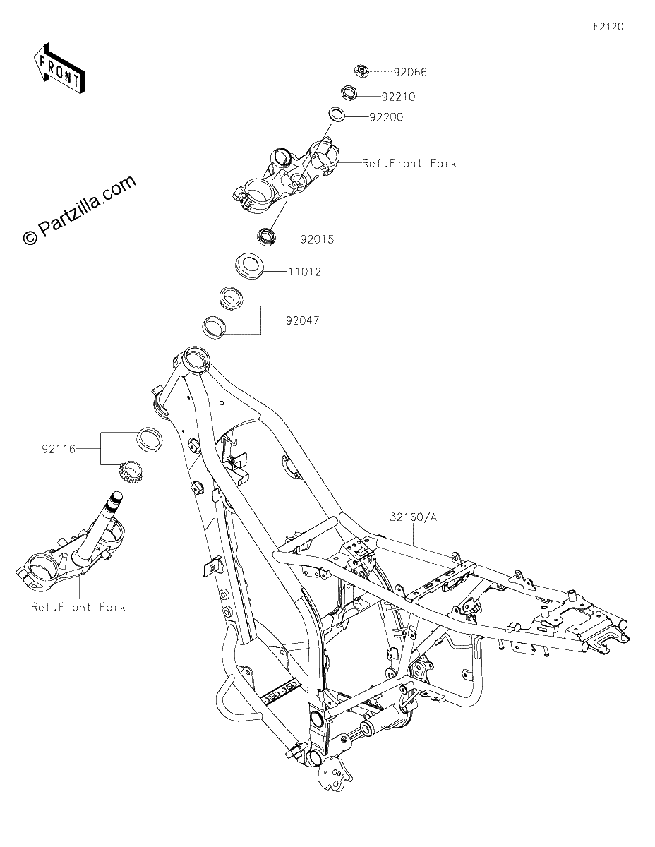 Diagrama de FRAME