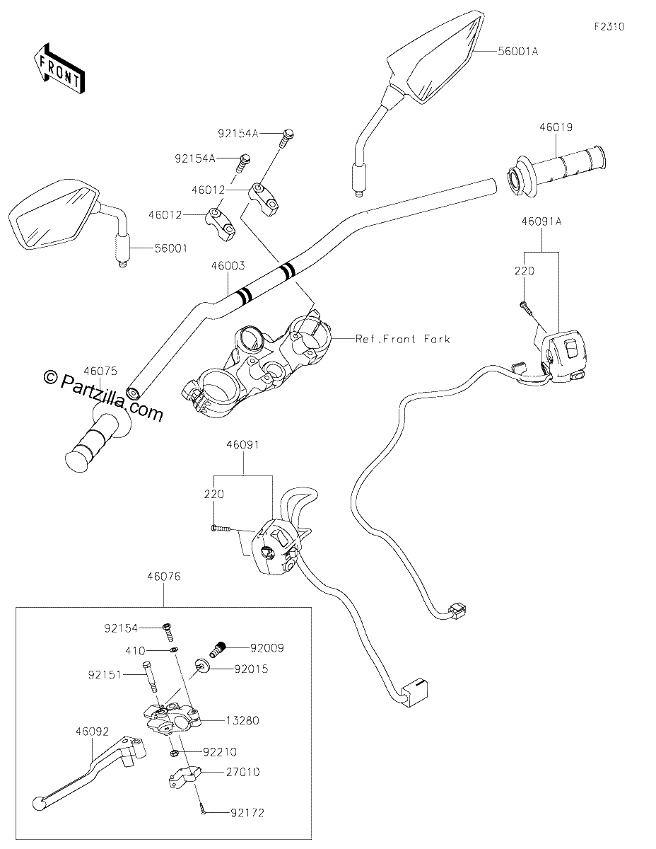 Diagrama de HANDLEBAR