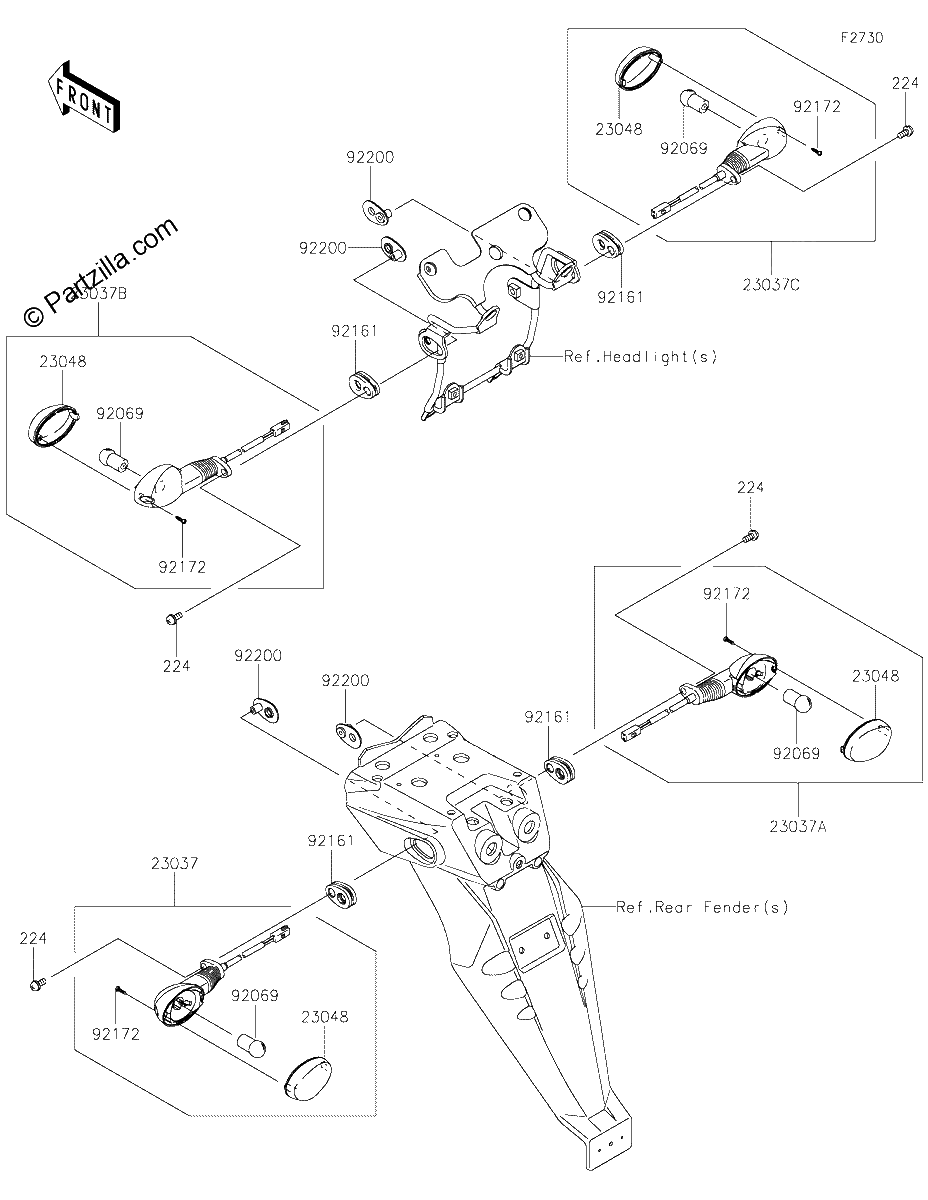 Diagrama de TURN SIGNALS