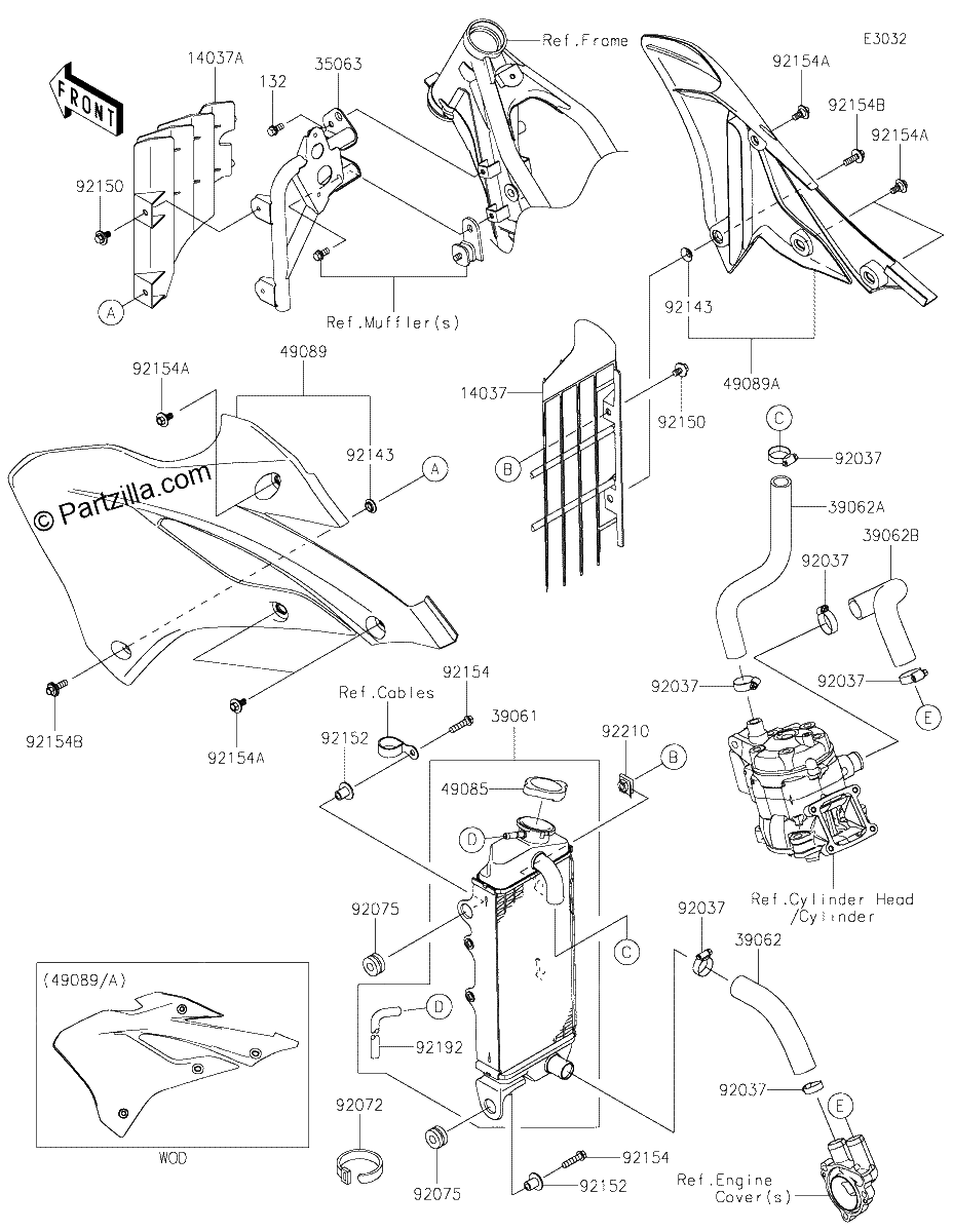 Diagrama de RADIATOR