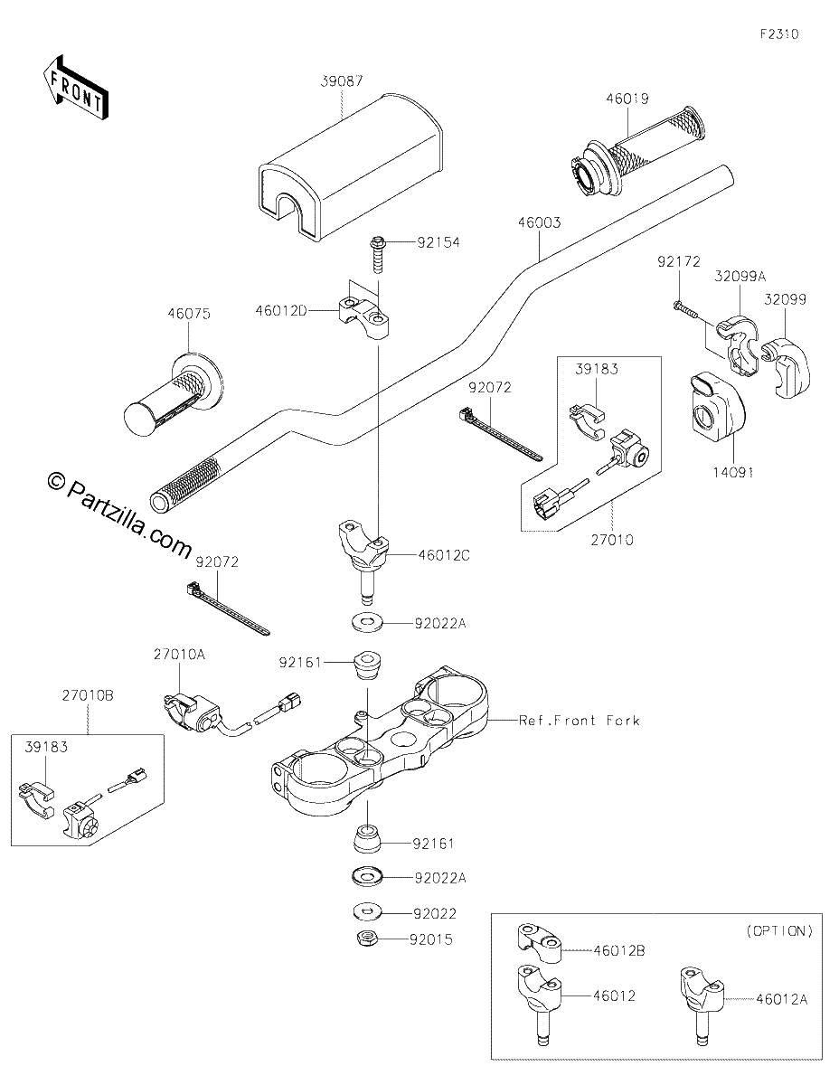 Diagrama de HANDLEBAR