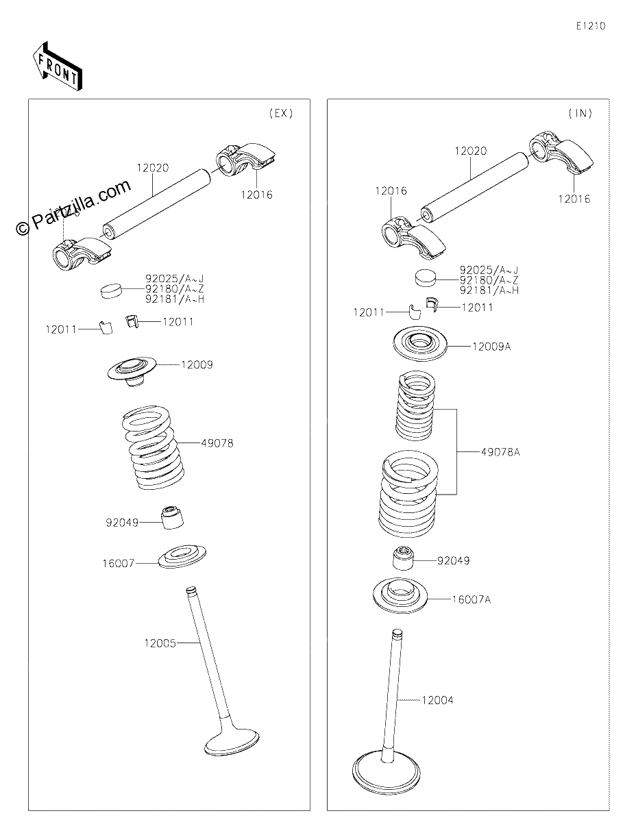 Diagrama de VALVE S