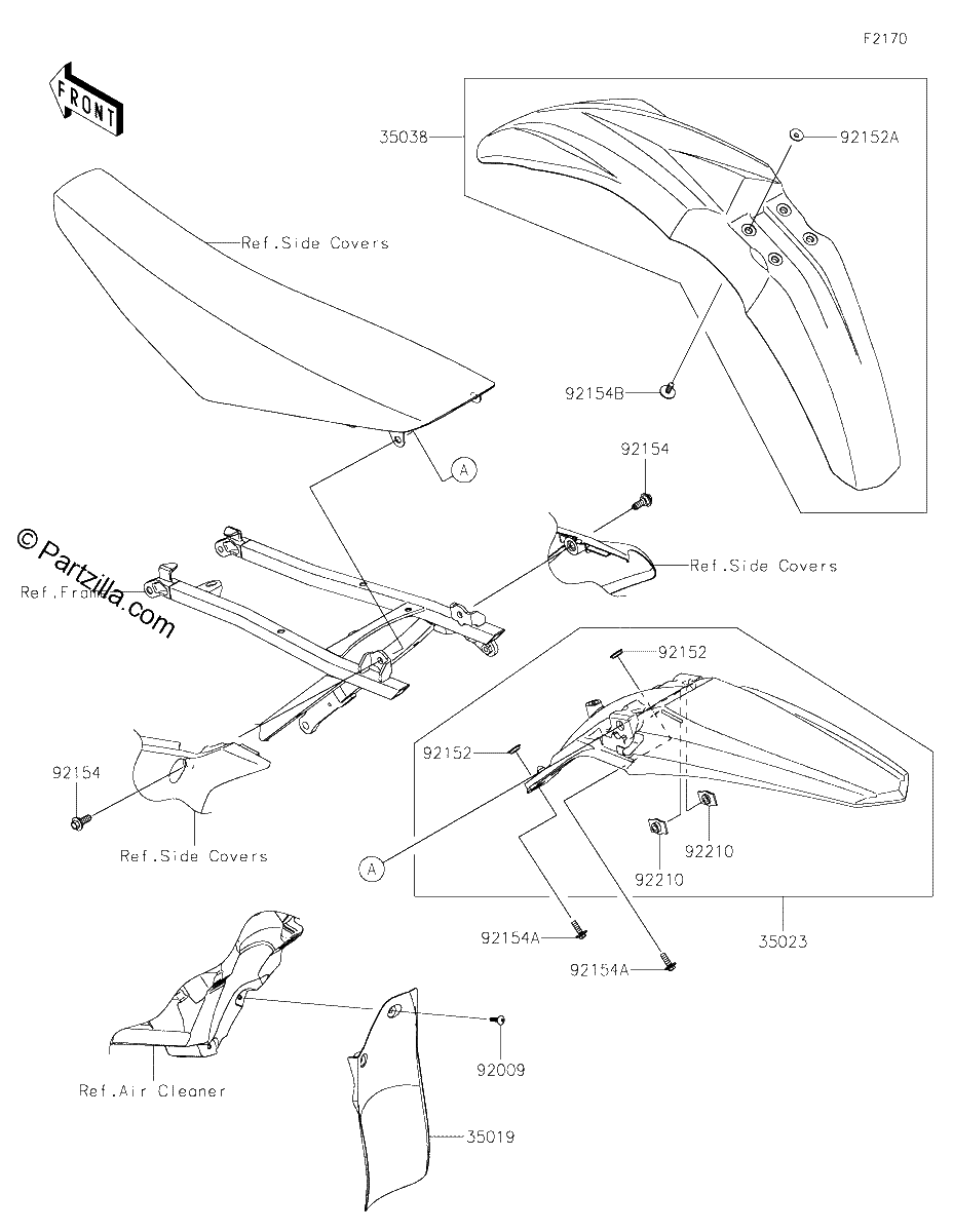 Diagrama de FENDERS