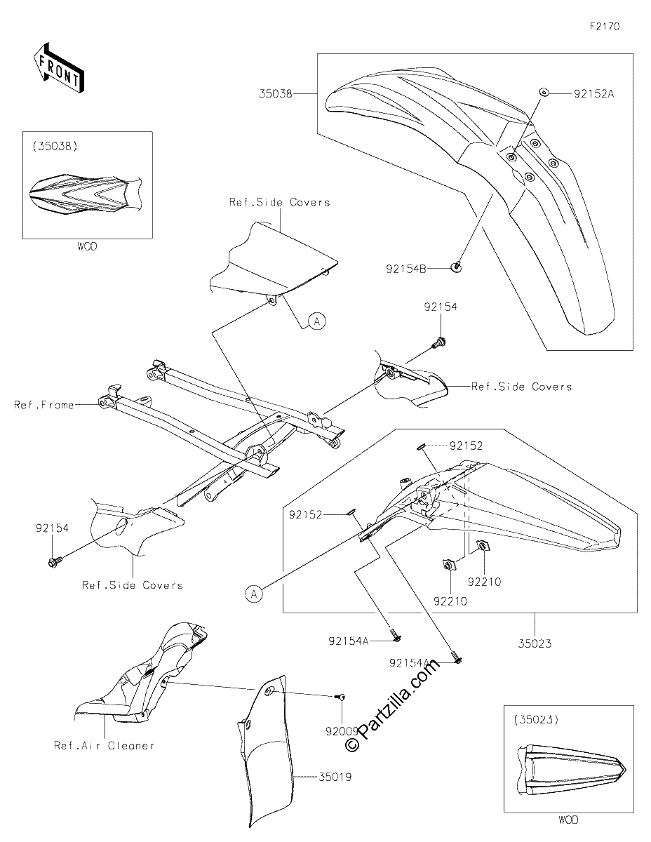 Diagrama de FENDERS