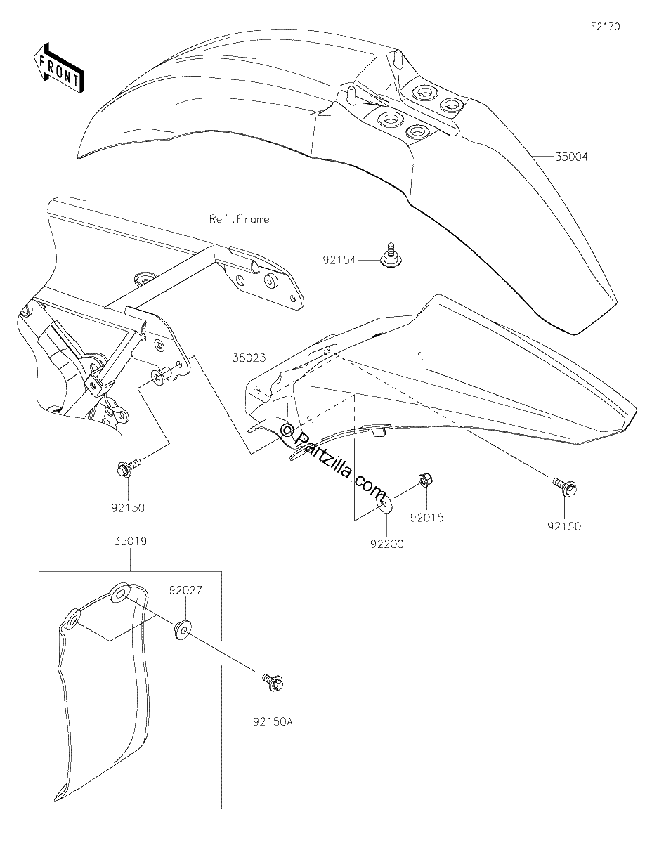 Diagrama de FENDERS