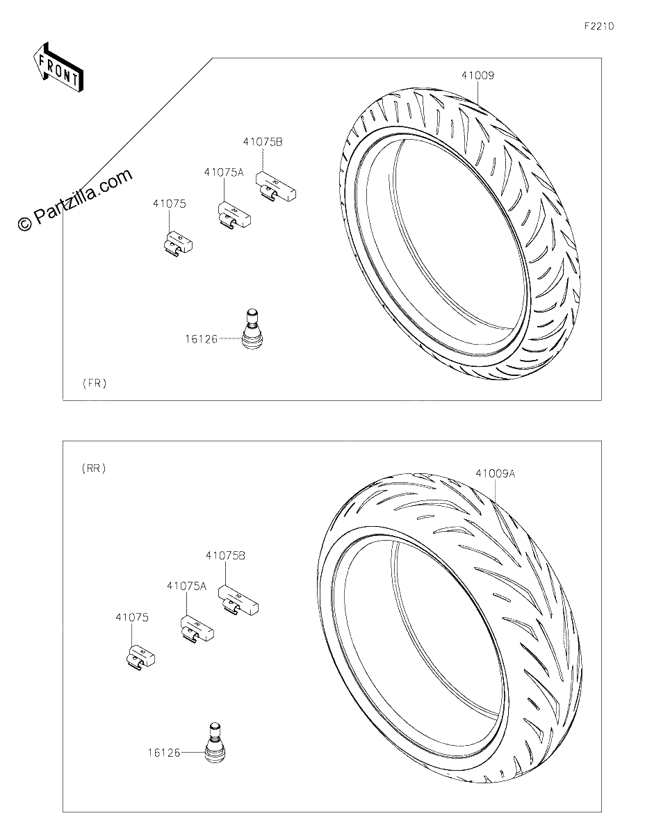 Diagrama de TIRES