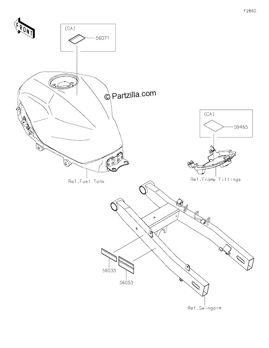 Diagrama de LABELS