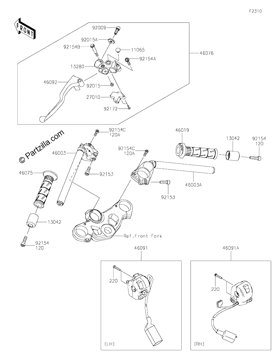 Diagrama de HANDLEBAR