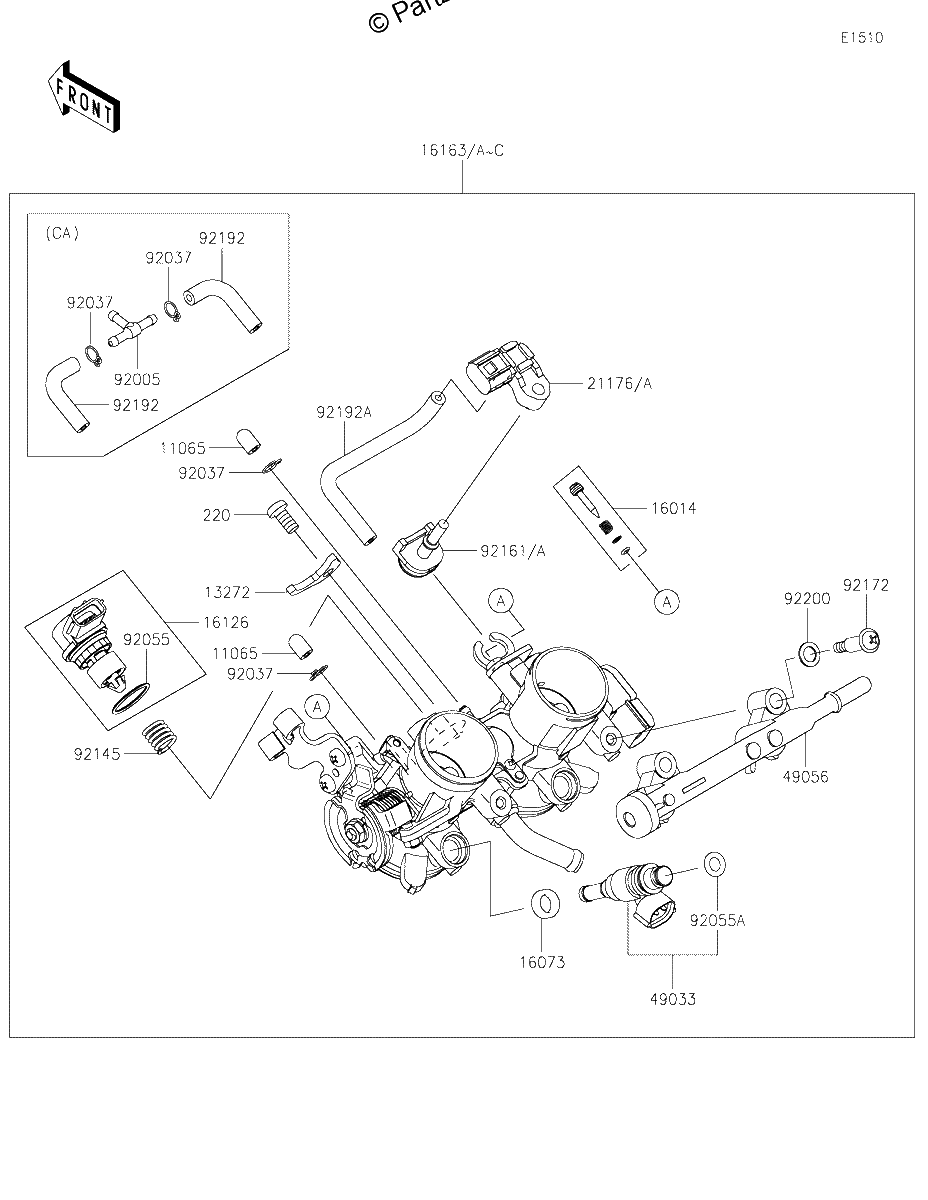 Diagrama de THROTTLE