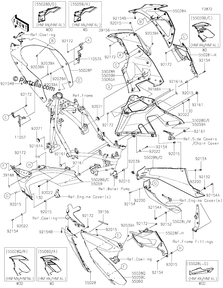 Diagrama de COWLING LOWERS