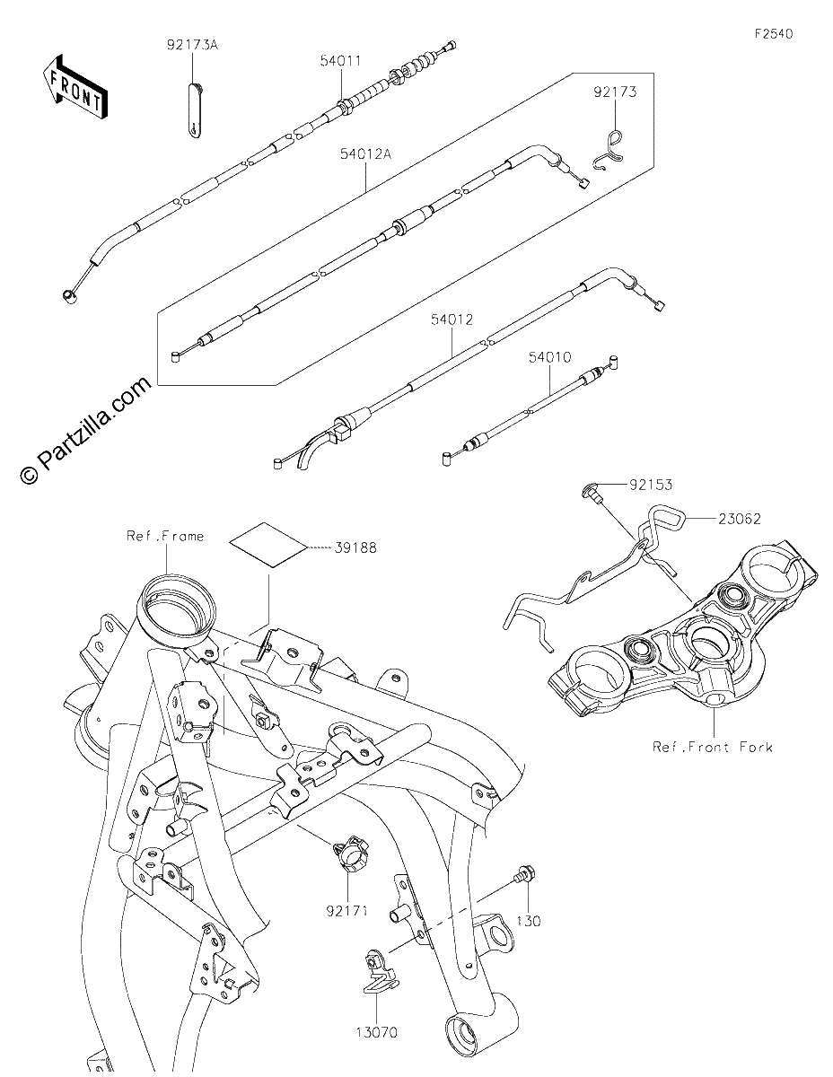 Diagrama de CABLES