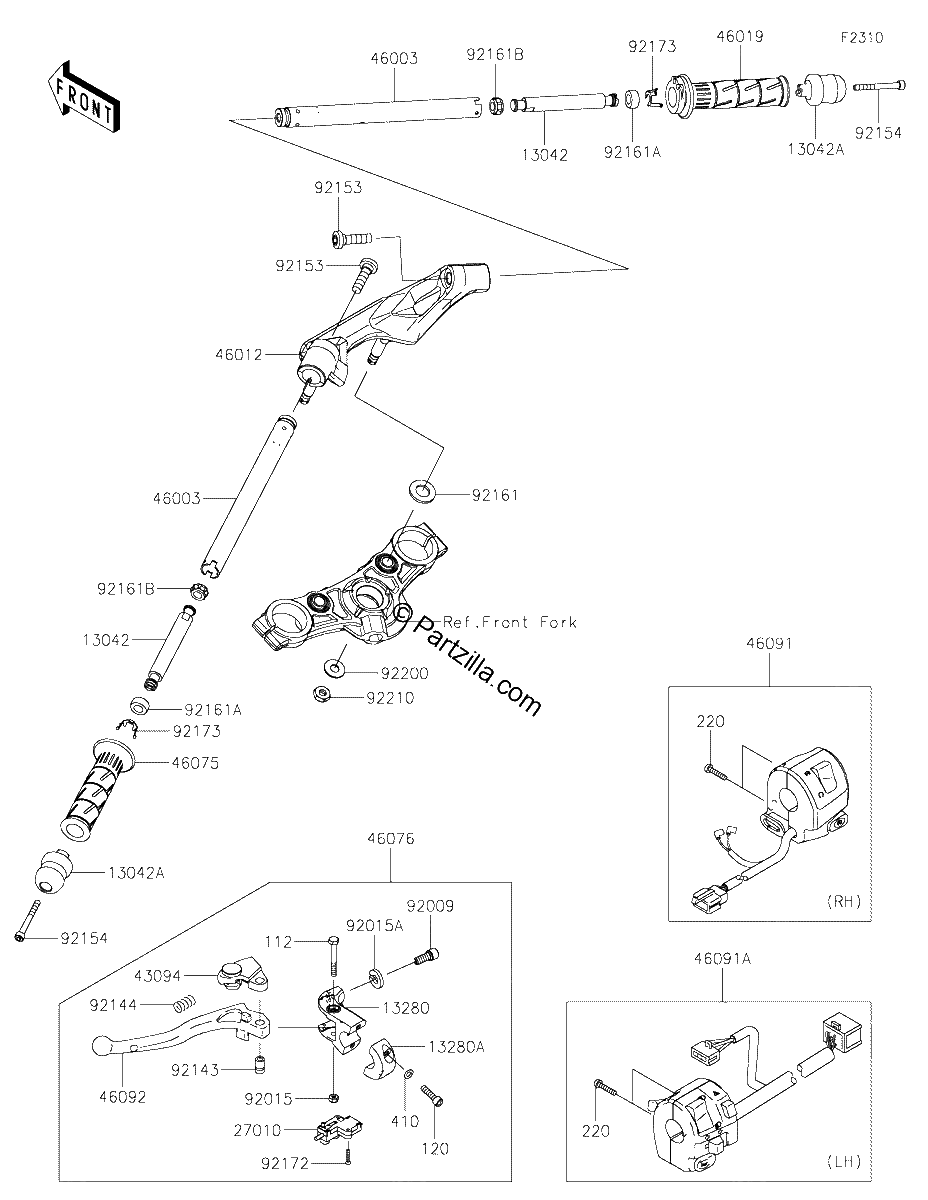 Diagrama de HANDLEBAR