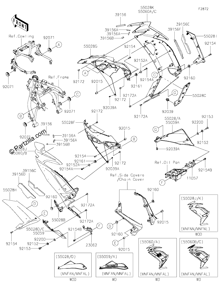 Diagrama de COWLING LOWERS