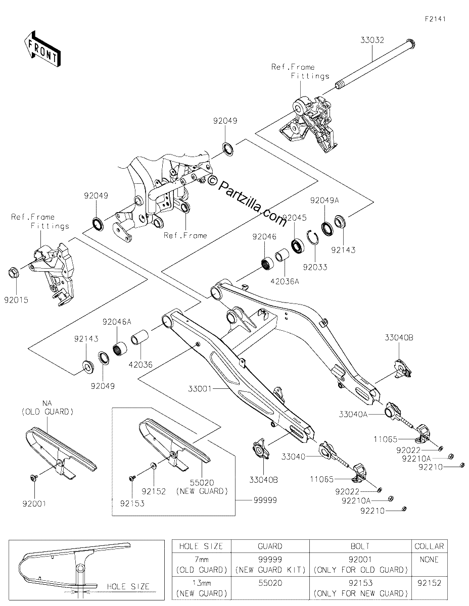 Diagrama de SWINGARM