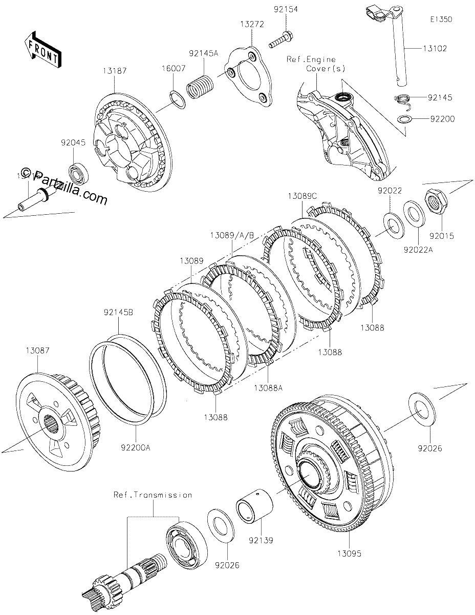 Diagrama de CLUTCH