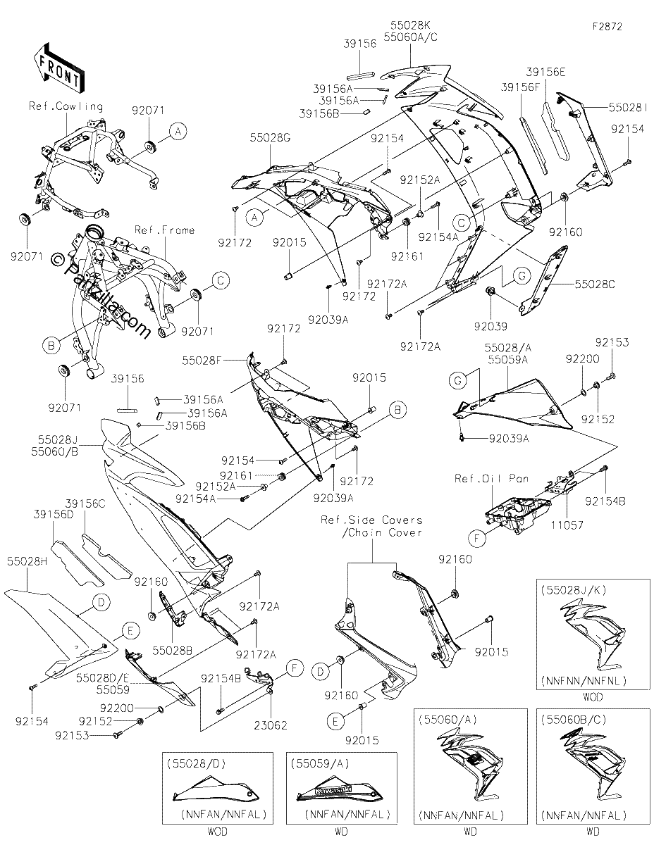 Diagrama de COWLING LOWERS
