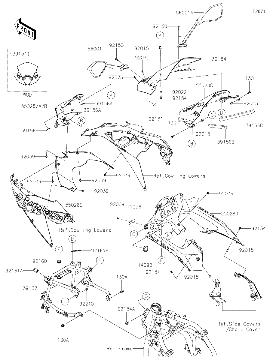 Diagrama de COWLING