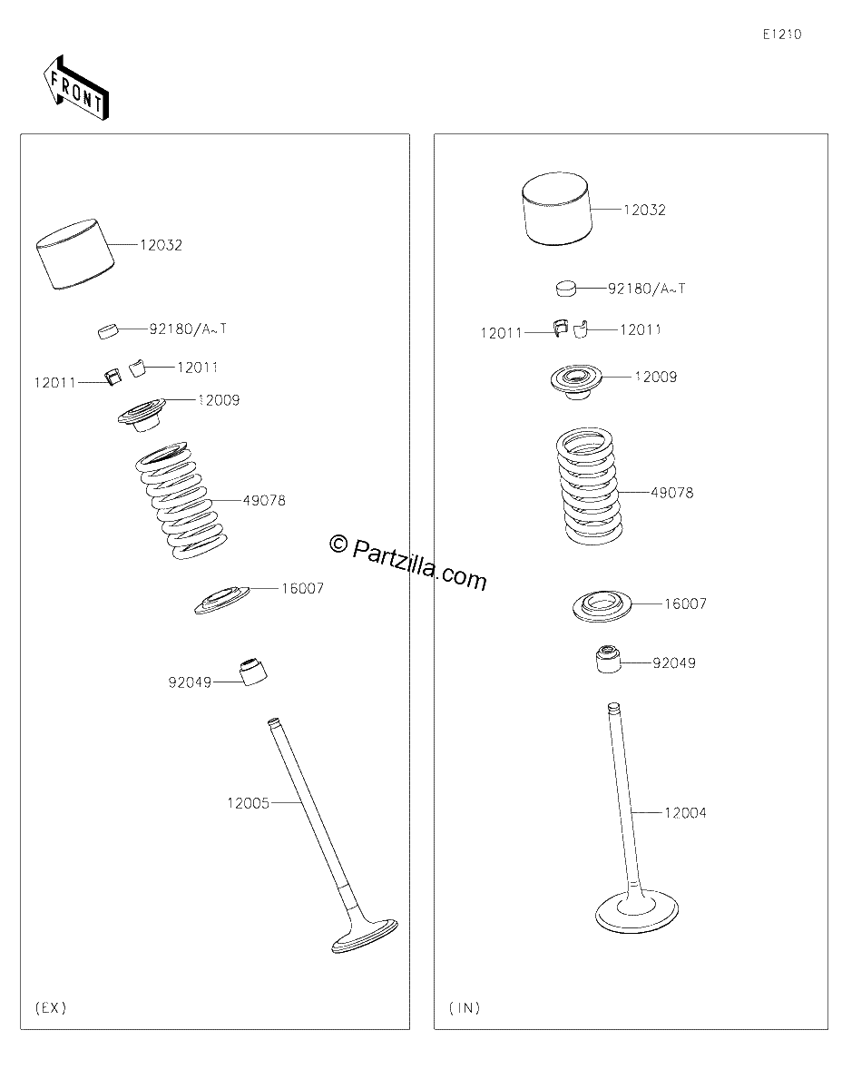 Diagrama de VALVE S