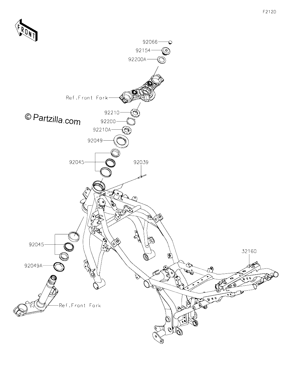 Diagrama de FRAME
