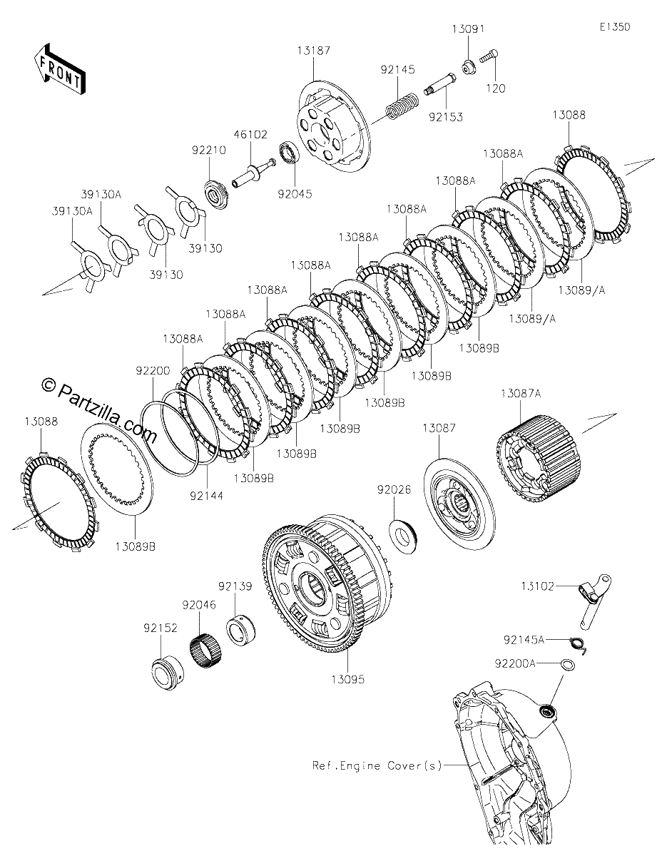 Diagrama de CLUTCH