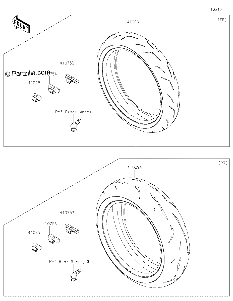 Diagrama de TIRES