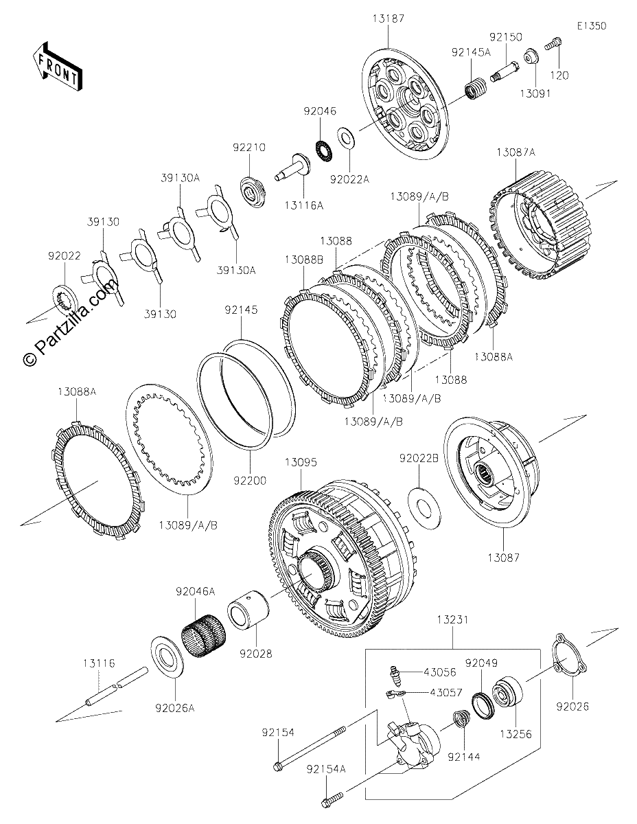 Diagrama de CLUTCH
