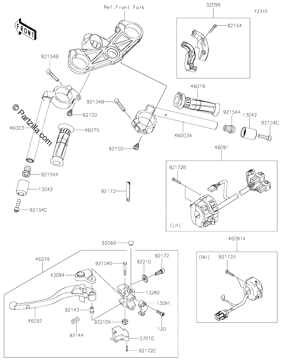 Diagrama de HANDLEBAR