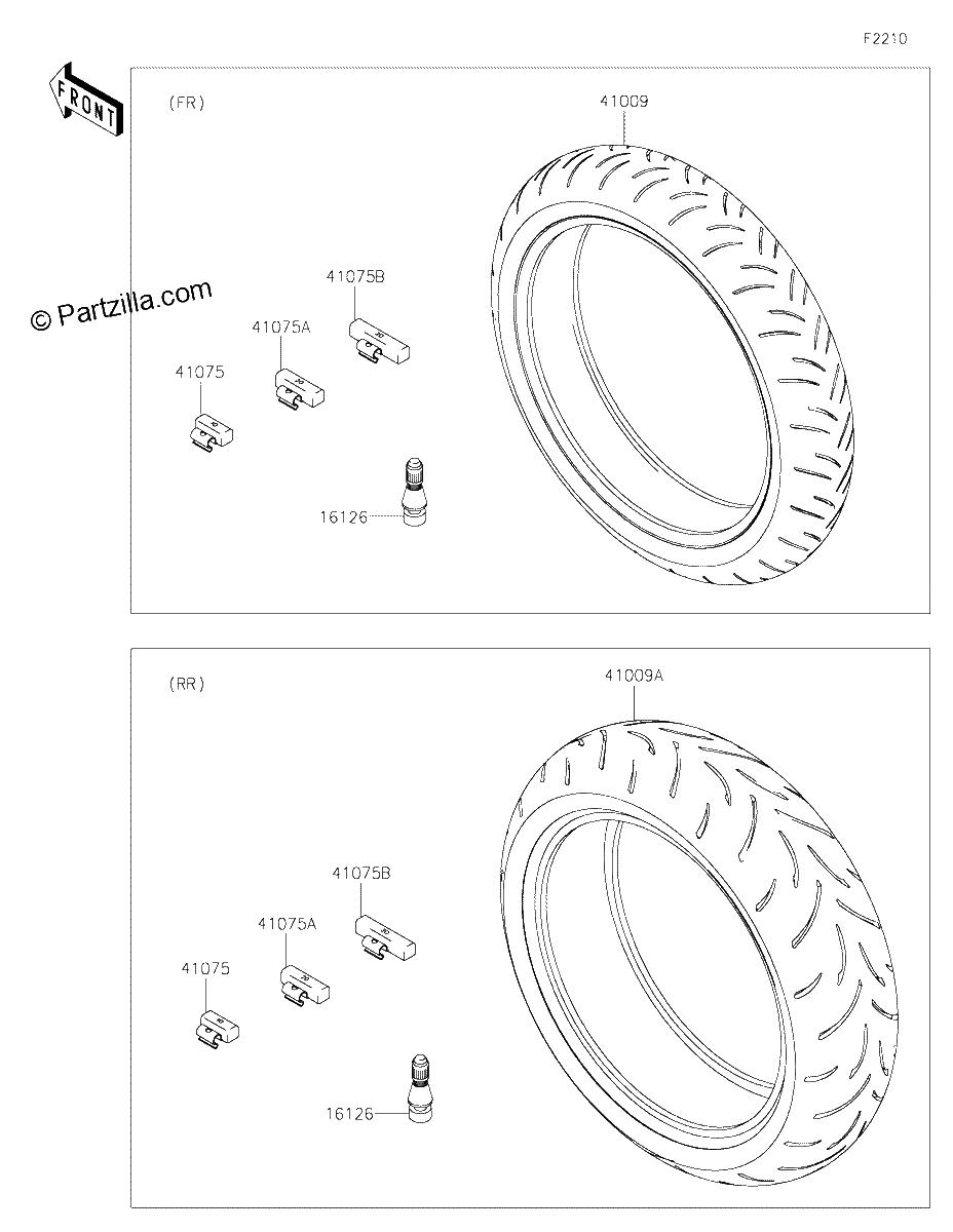 Diagrama de TIRES