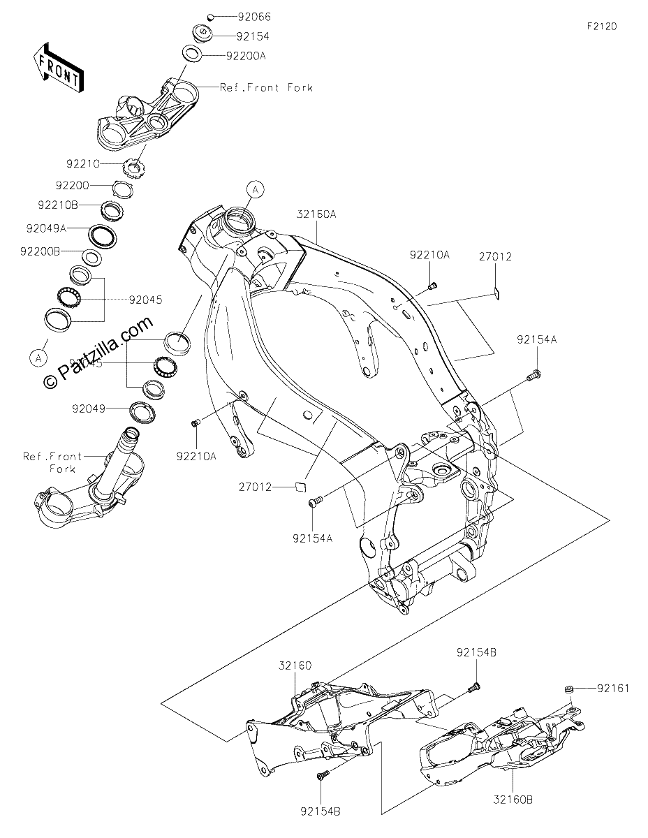 Diagrama de FRAME