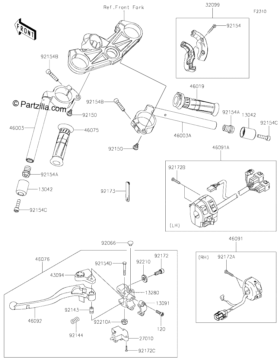 Diagrama de HANDLEBAR