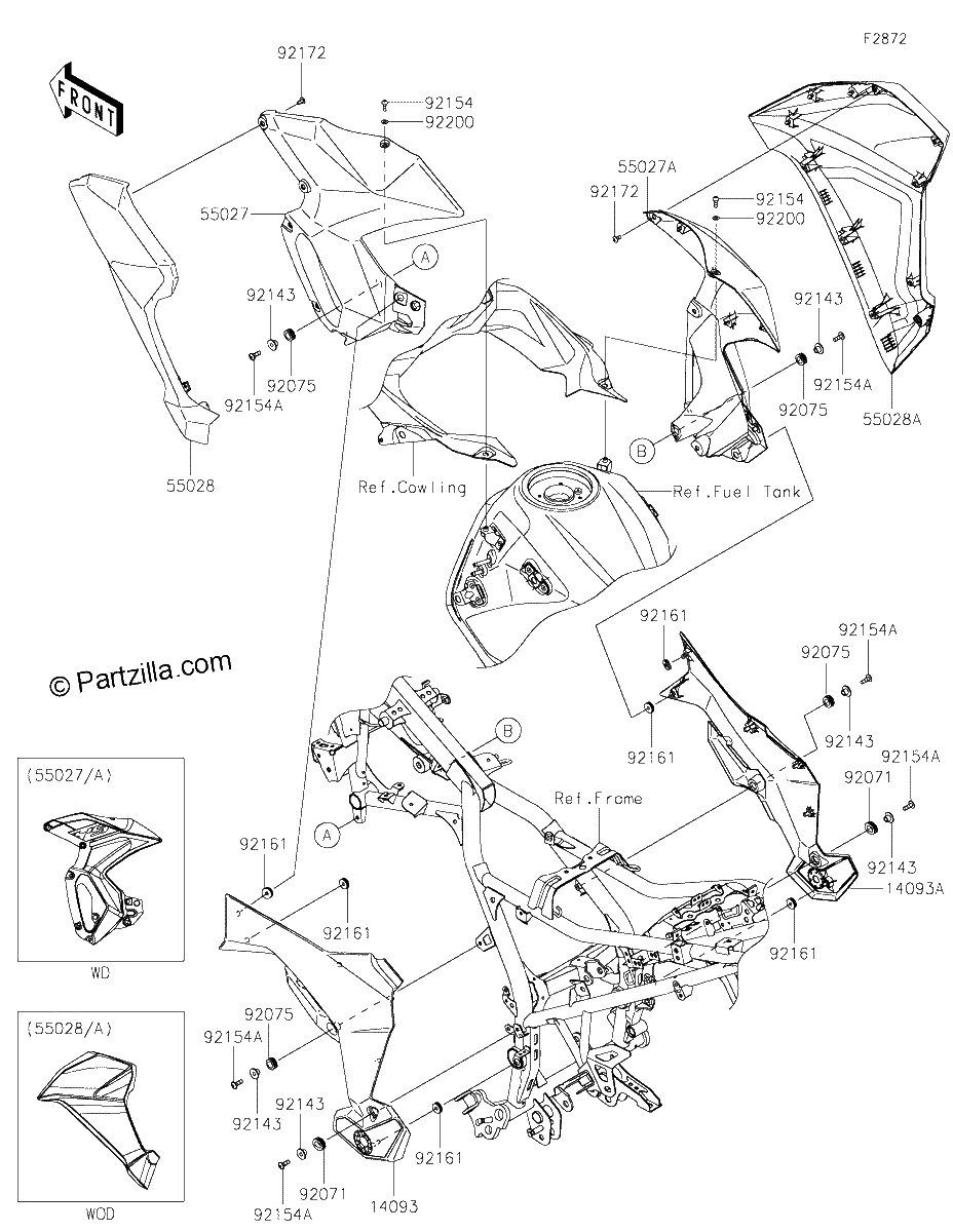 Diagrama de COWLING LOWERS