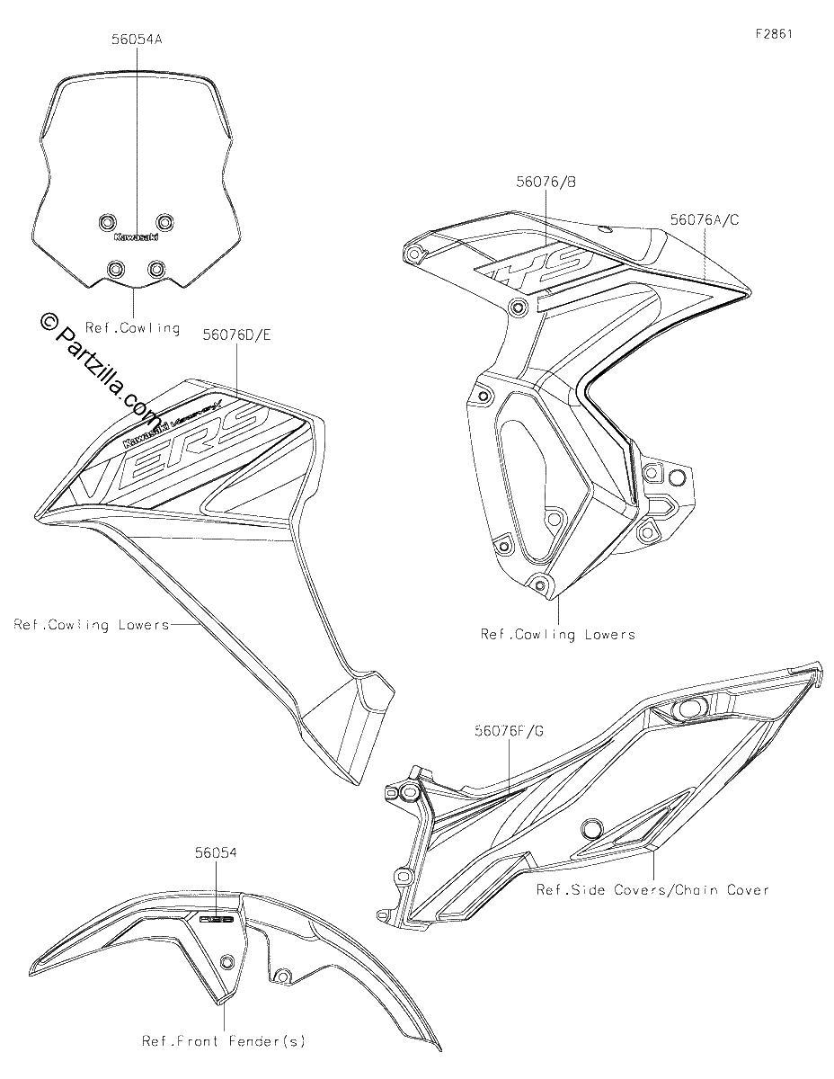 Diagrama de DECALS