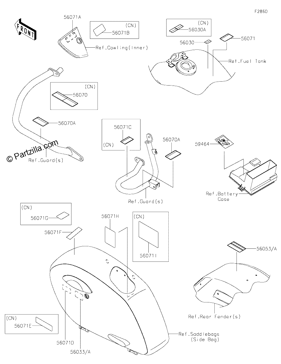 Diagrama de LABELS