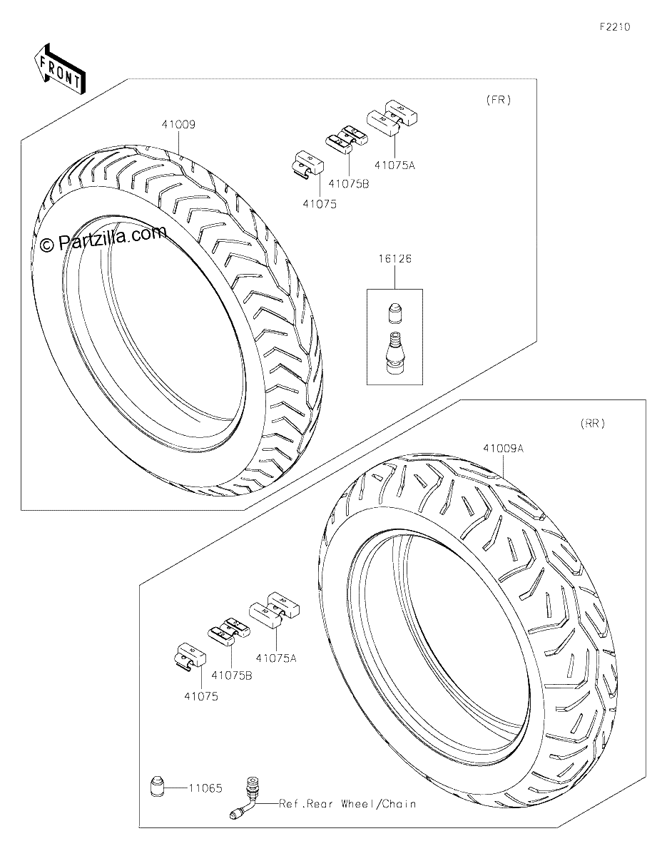 Diagrama de TIRES
